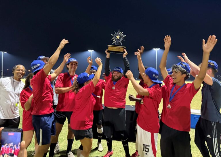 Soccer championship ()